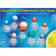 35627 Плакат "Планеты солнечной системы" 490*690